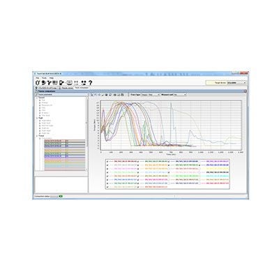 ToolsTalk BLM produktfoto